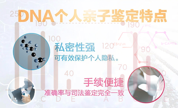 南京个人亲子鉴定办理流程,南京隐私亲子鉴定怎么做 南京个人亲子鉴定办理流程,南京隐私亲子鉴定怎么做