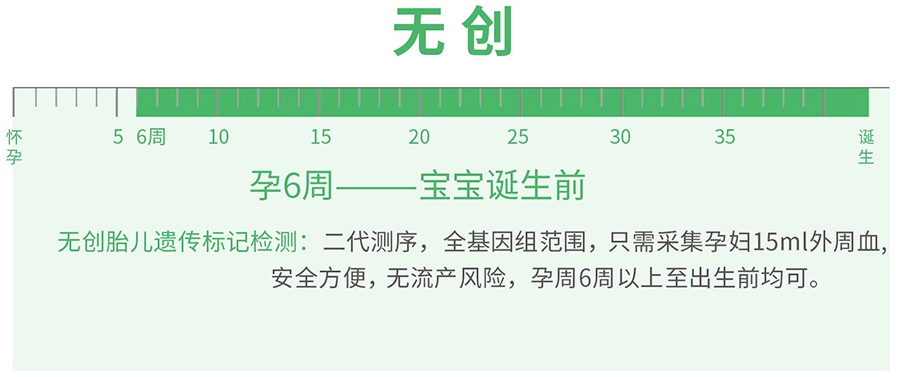南京怀孕了如何做亲子鉴定,南京产前办理亲子鉴定需要的材料